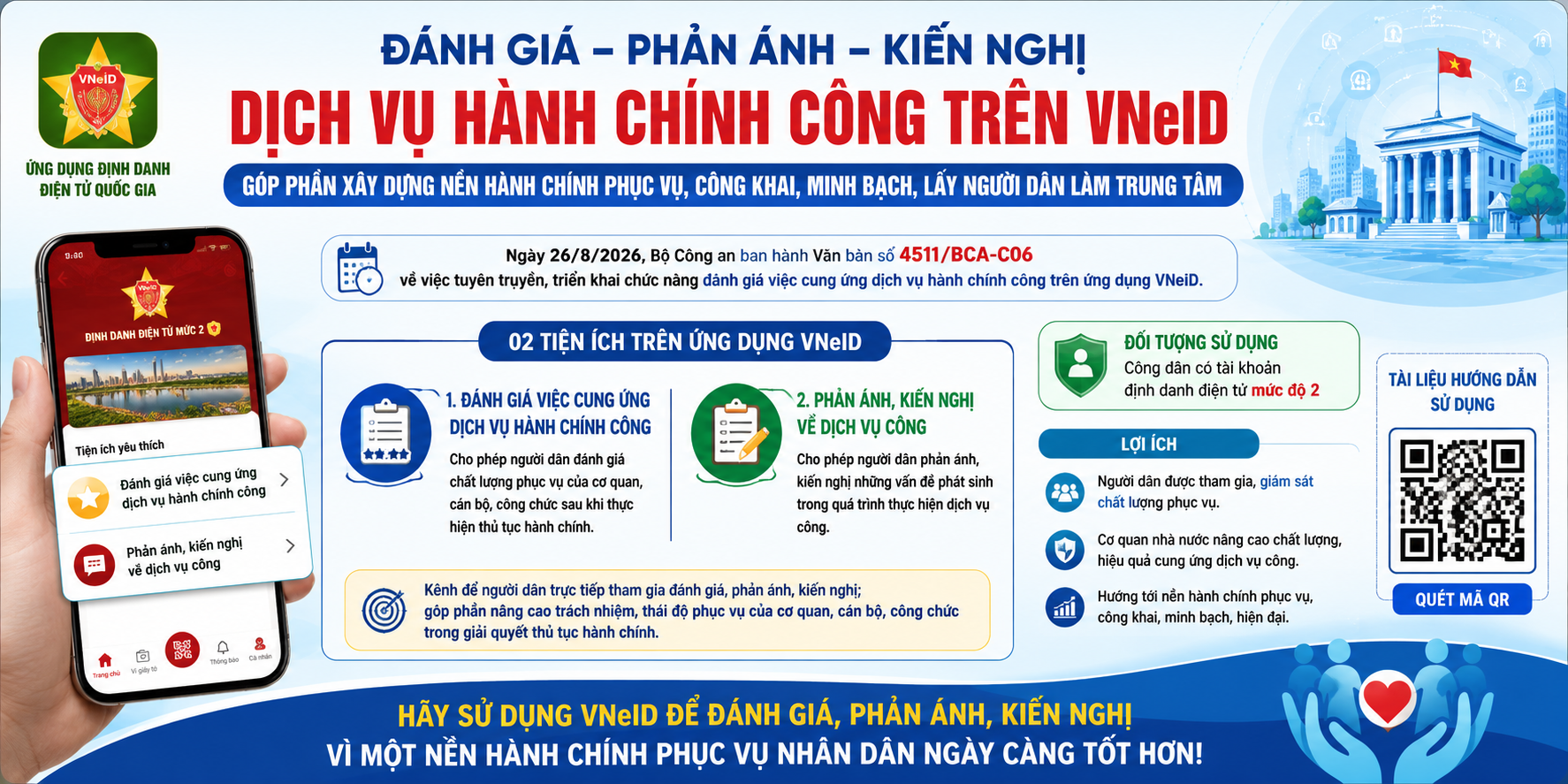 Tuyên truyền, triển khai chức năng đánh giá việc cung ứng dịch vụ hành chính công và chức năng phản...