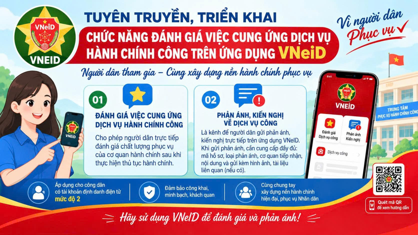 Tuyên truyền, triển khai chức năng đánh giá việc cung ứng dịch vụ hành chính công và chức năng phản...
