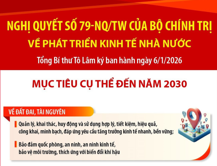 Tuyên truyền thực hiện Nghị quyết số 29/NQ-CP ngày 24/02/2026 của Chính phủ và Chương trình hành...