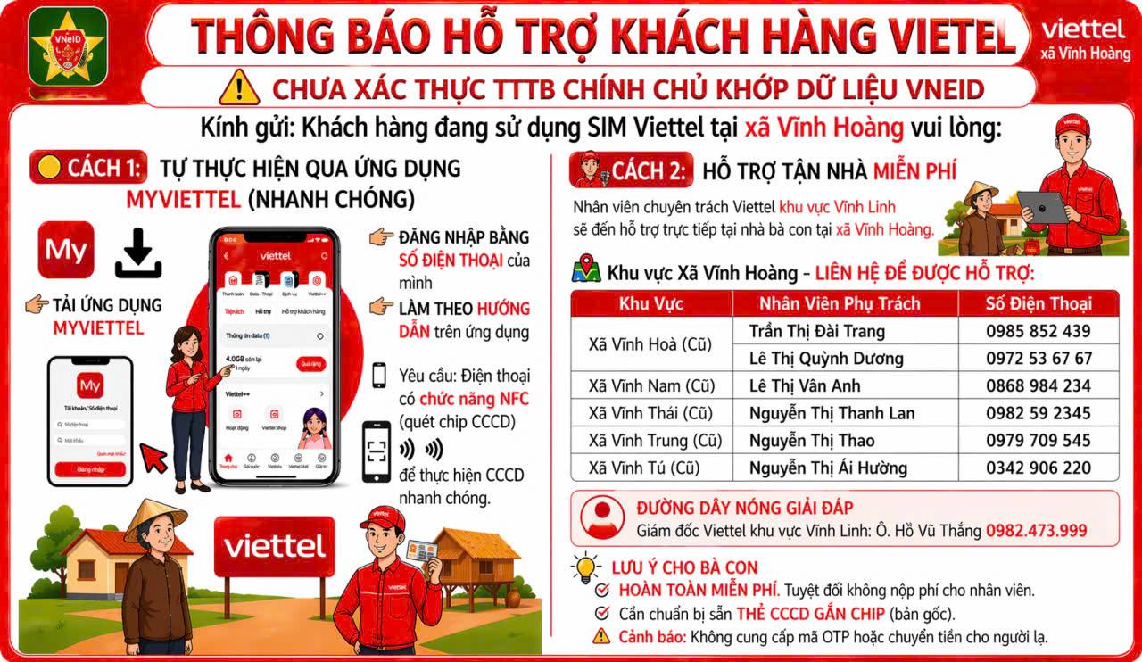 Thông báo hỗ trợ khách hàng Viettel chưa xác thực thông tin thuê bao chính chủ khớp dữ liệu VneID tại xã Vĩnh Hoàng